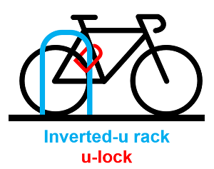 Inverted U Rack
